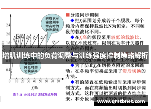 增肌训练中的负荷调整与训练强度控制策略解析